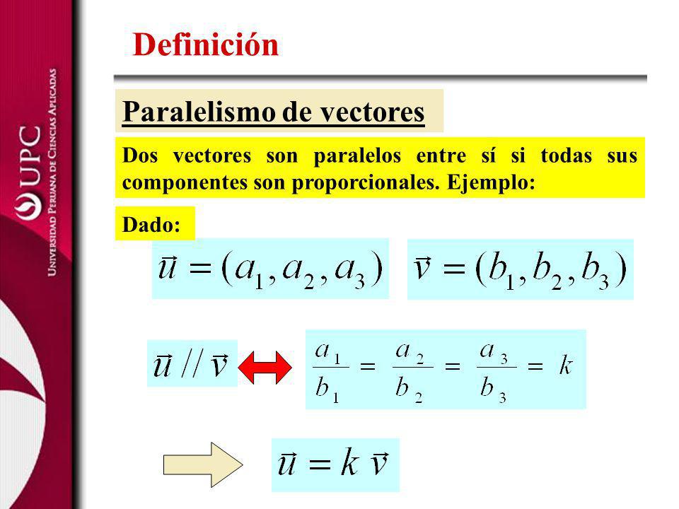 Definición Paralelismo de vectores