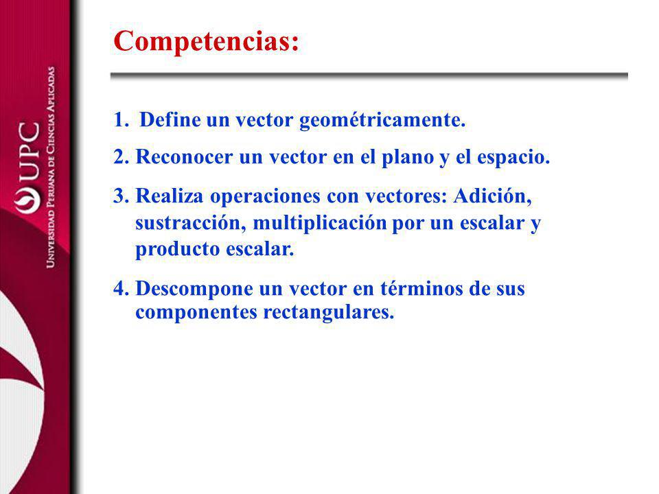 Competencias: Define un vector geométricamente.