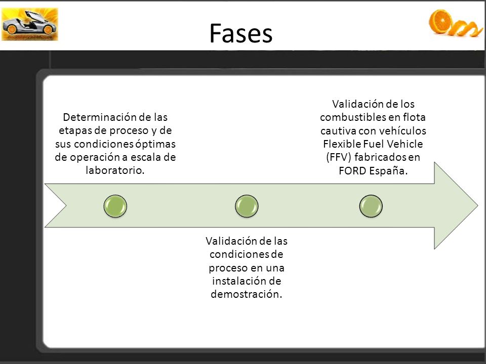 Fases Determinación de las etapas de proceso y de sus condiciones óptimas de operación a escala de laboratorio.