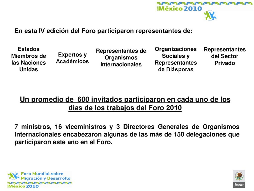 En esta IV edición del Foro participaron representantes de: