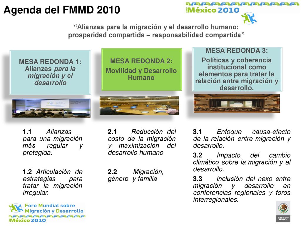 Agenda del FMMD 2010 Alianzas para la migración y el desarrollo humano: prosperidad compartida – responsabilidad compartida