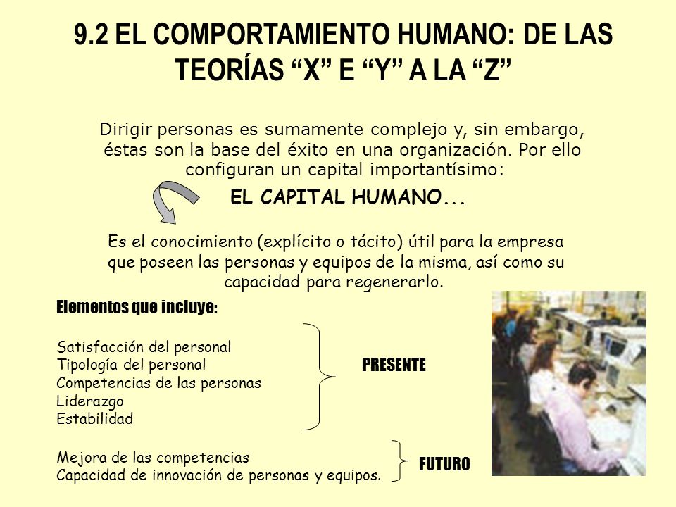 9.2 EL COMPORTAMIENTO HUMANO: DE LAS TEORÍAS X E Y A LA Z