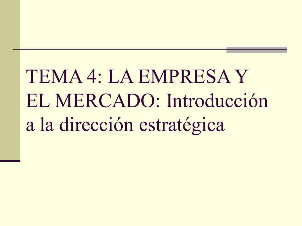 TEMA 4: LA EMPRESA Y EL MERCADO: Introducción a la dirección estratégica