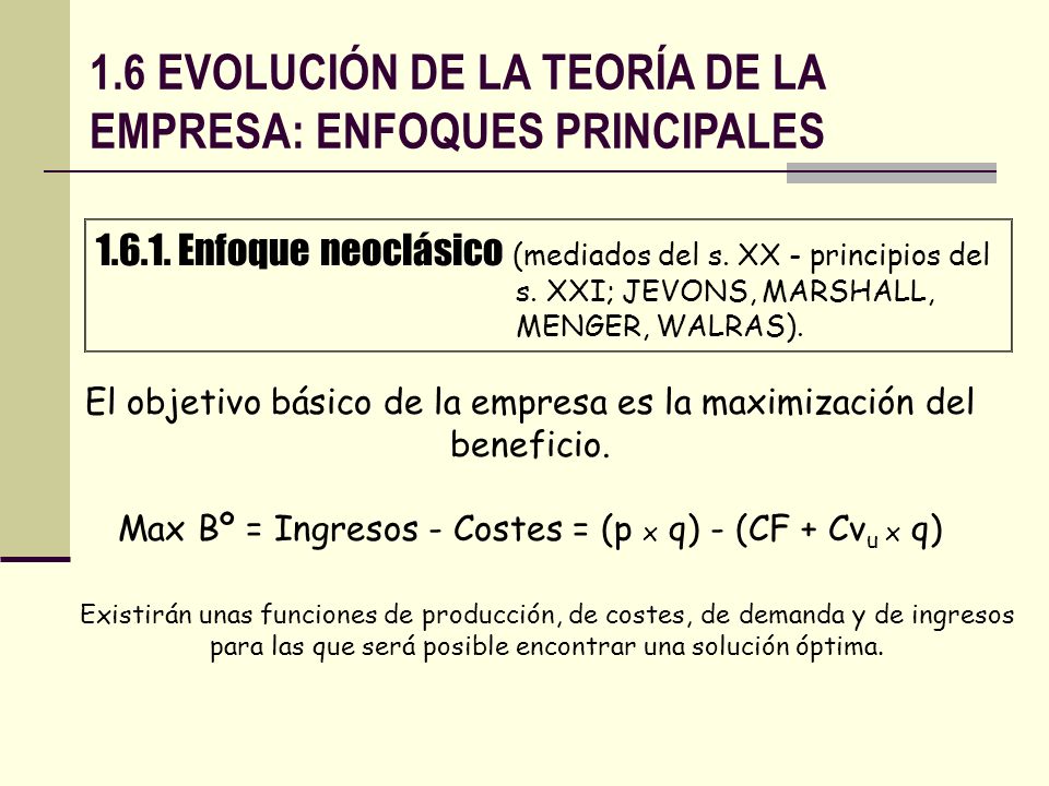 1.6 EVOLUCIÓN DE LA TEORÍA DE LA EMPRESA: ENFOQUES PRINCIPALES