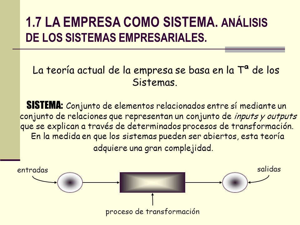 1.7 LA EMPRESA COMO SISTEMA. ANÁLISIS DE LOS SISTEMAS EMPRESARIALES.