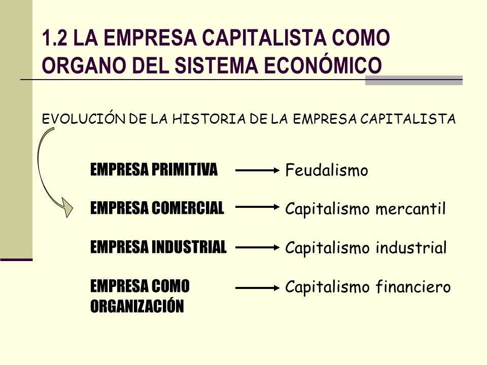 1.2 LA EMPRESA CAPITALISTA COMO ORGANO DEL SISTEMA ECONÓMICO