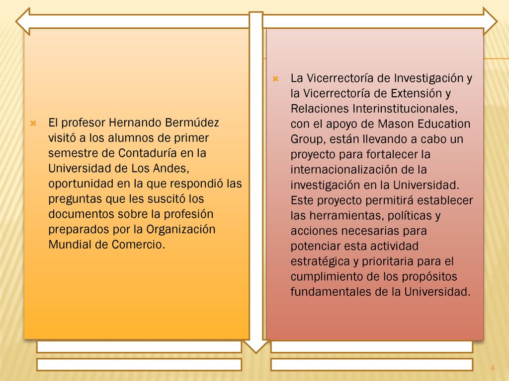El profesor Hernando Bermúdez visitó a los alumnos de primer semestre de Contaduría en la Universidad de Los Andes, oportunidad en la que respondió las preguntas que les suscitó los documentos sobre la profesión preparados por la Organización Mundial de Comercio.