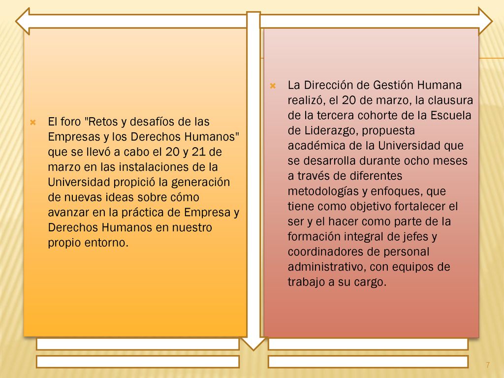El foro Retos y desafíos de las Empresas y los Derechos Humanos que se llevó a cabo el 20 y 21 de marzo en las instalaciones de la Universidad propició la generación de nuevas ideas sobre cómo avanzar en la práctica de Empresa y Derechos Humanos en nuestro propio entorno.
