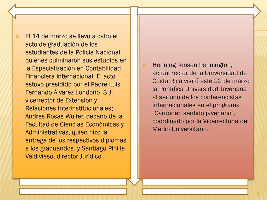 El 14 de marzo se llevó a cabo el acto de graduación de los estudiantes de la Policía Nacional, quienes culminaron sus estudios en la Especialización en Contabilidad Financiera Internacional. El acto estuvo presidido por el Padre Luis Fernando Álvarez Londoño, S.J., vicerrector de Extensión y Relaciones Interinstitucionales; Andrés Rosas Wulfer, decano de la Facultad de Ciencias Económicas y Administrativas, quien hizo la entrega de los respectivos diplomas a los graduandos, y Santiago Pinilla Valdivieso, director Jurídico.
