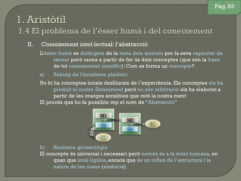 1. Aristòtil 1.4 El problema de l’ésser humà i del coneixement
