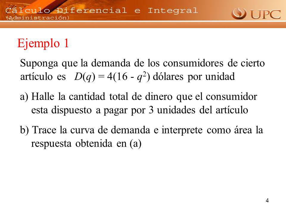 Ejemplo 1 Suponga que la demanda de los consumidores de cierto artículo es D(q) = 4(16 - q2) dólares por unidad.