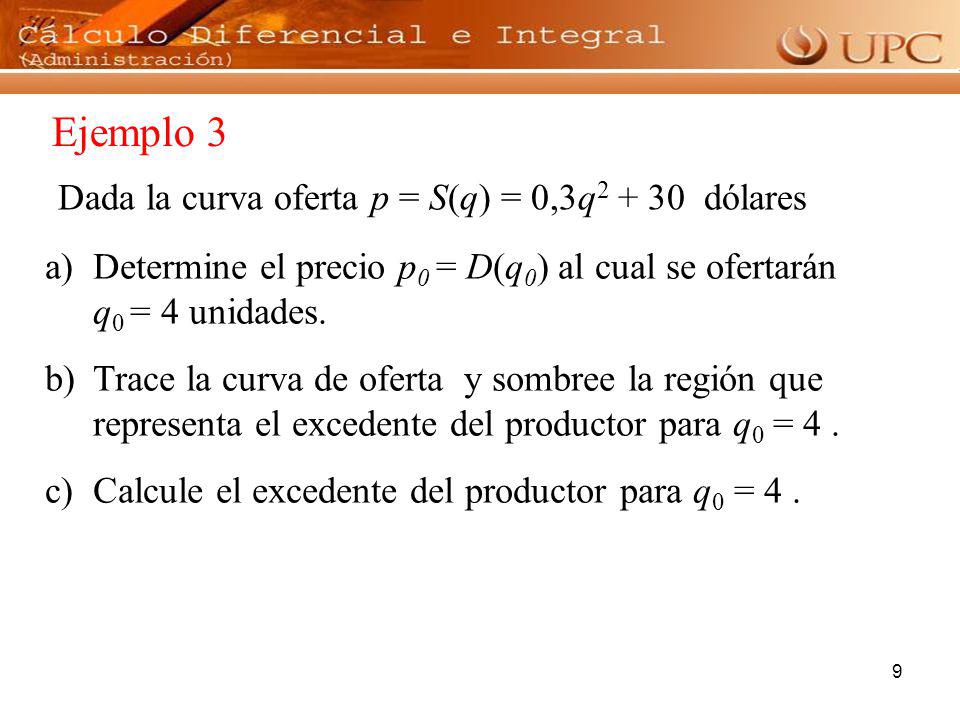 Ejemplo 3 Dada la curva oferta p = S(q) = 0,3q dólares