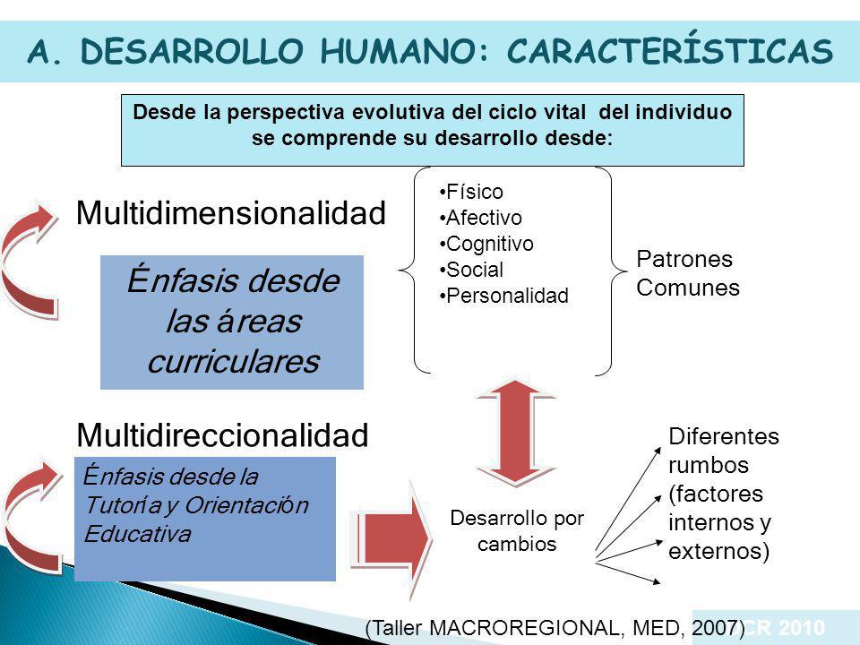 A. DESARROLLO HUMANO: CARACTERÍSTICAS