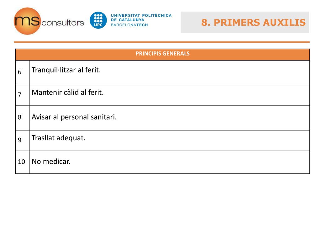 8. PRIMERS AUXILIS Tranquil·litzar al ferit. Mantenir càlid al ferit.