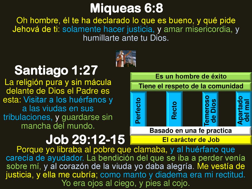 Tiene el respeto de la comunidad Basado en una fe practica