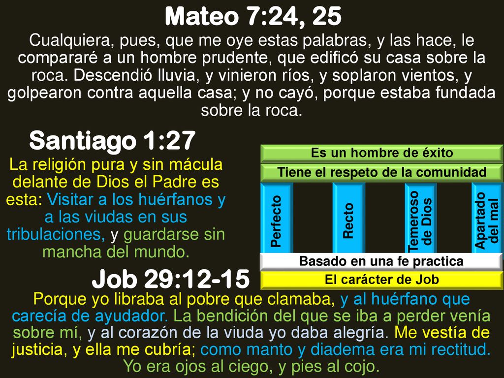 Tiene el respeto de la comunidad Basado en una fe practica