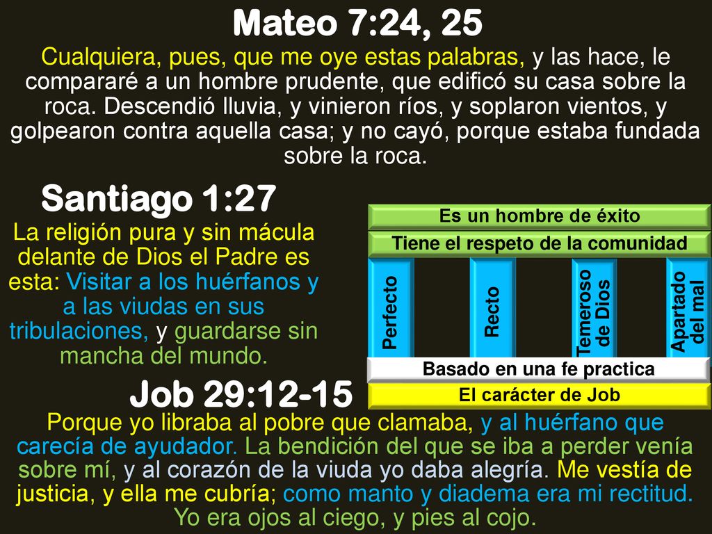 Tiene el respeto de la comunidad Basado en una fe practica