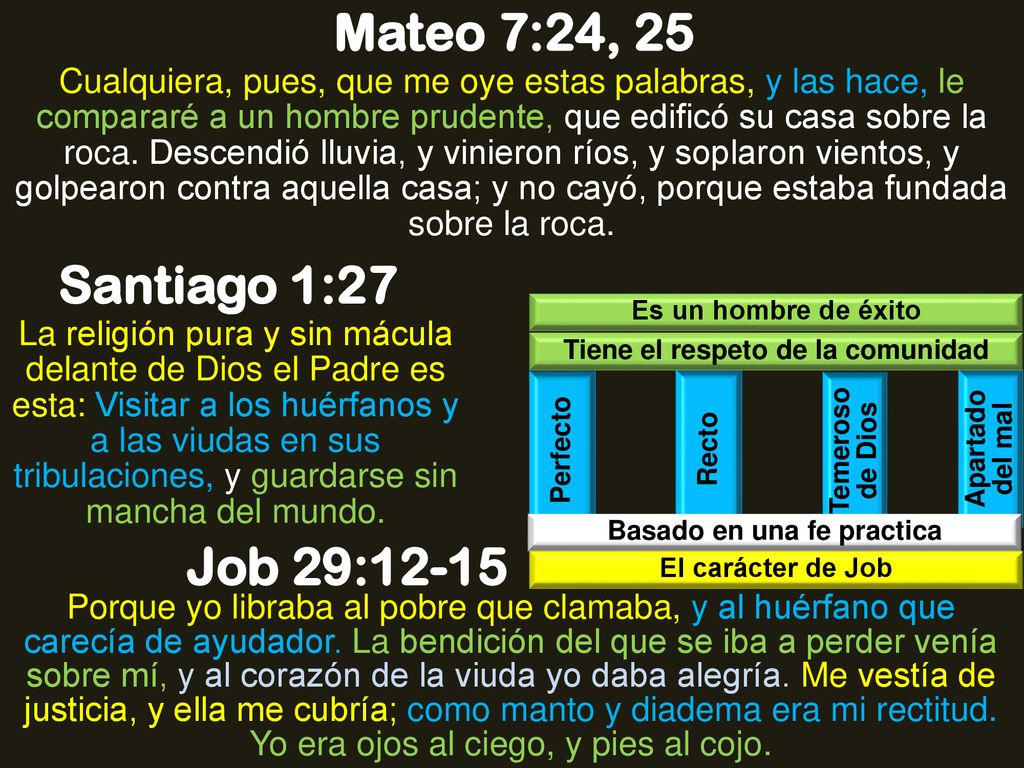 Tiene el respeto de la comunidad Basado en una fe practica