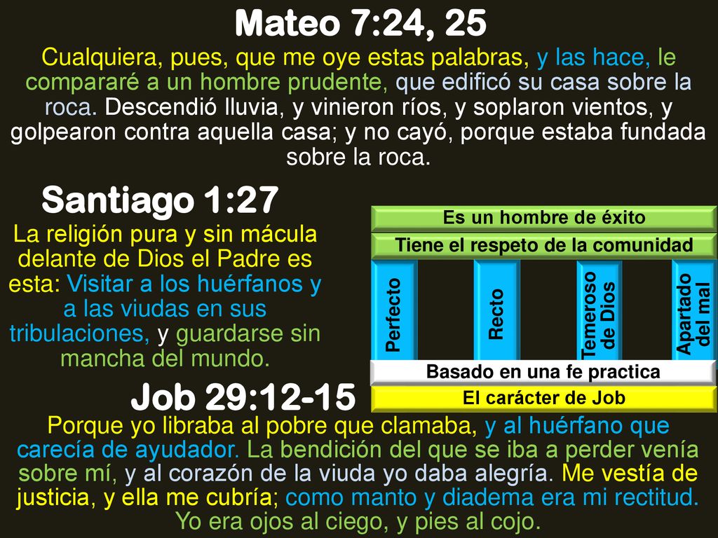 Tiene el respeto de la comunidad Basado en una fe practica