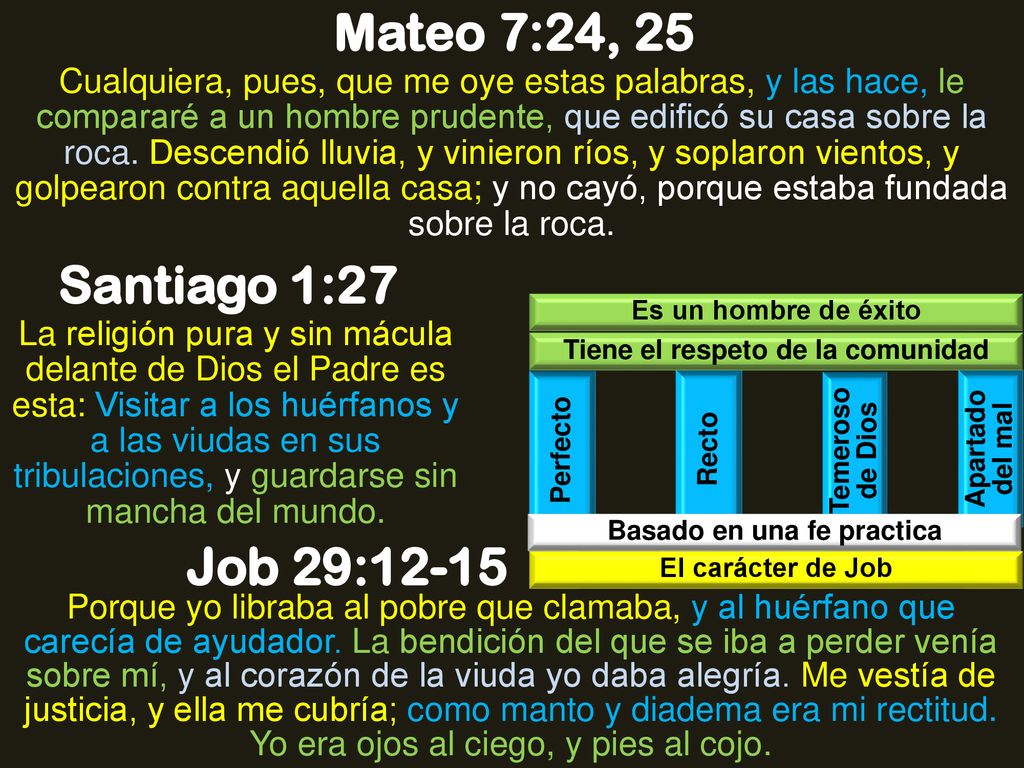 Tiene el respeto de la comunidad Basado en una fe practica