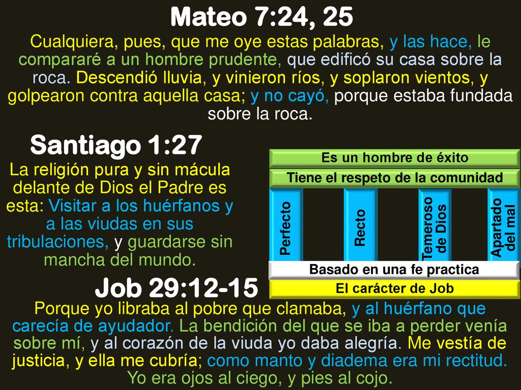 Tiene el respeto de la comunidad Basado en una fe practica