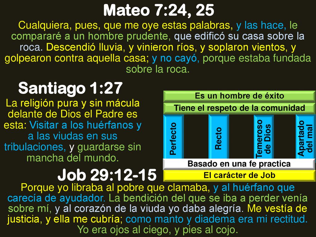 Tiene el respeto de la comunidad Basado en una fe practica