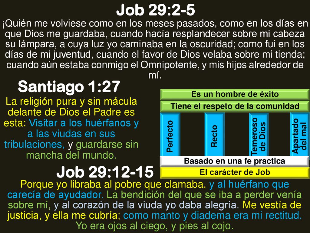 Tiene el respeto de la comunidad Basado en una fe practica