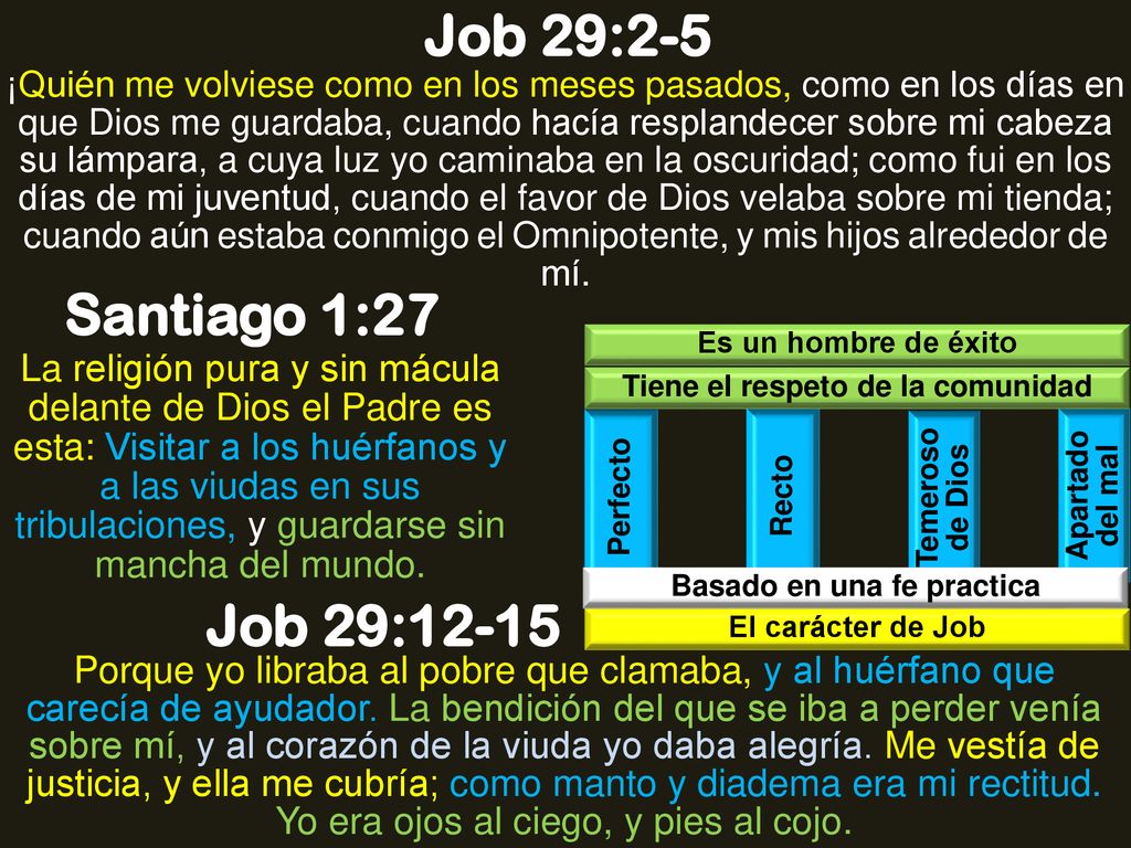 Tiene el respeto de la comunidad Basado en una fe practica