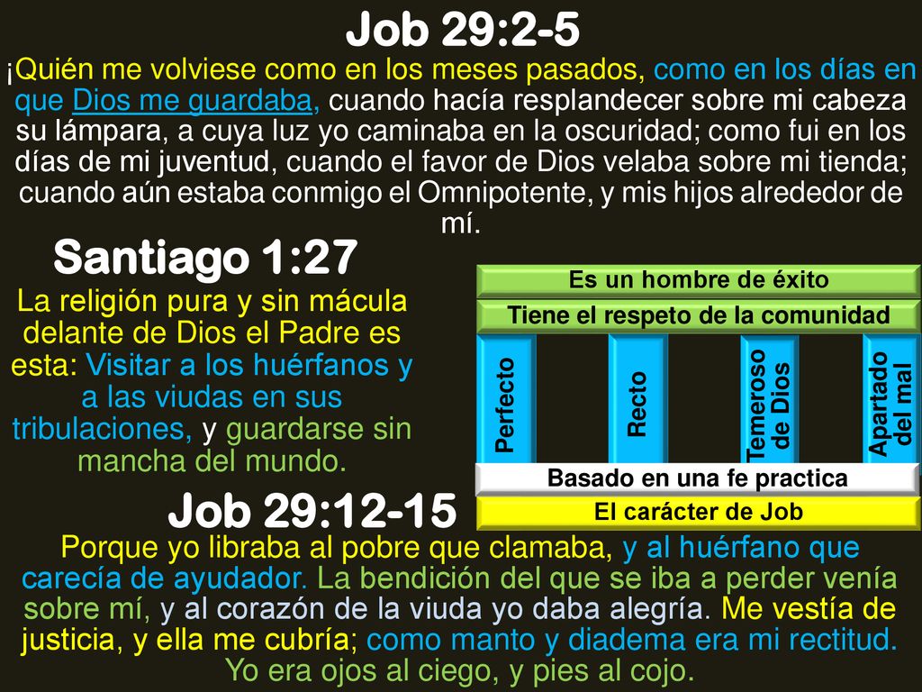 Tiene el respeto de la comunidad Basado en una fe practica