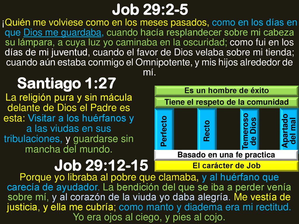 Tiene el respeto de la comunidad Basado en una fe practica