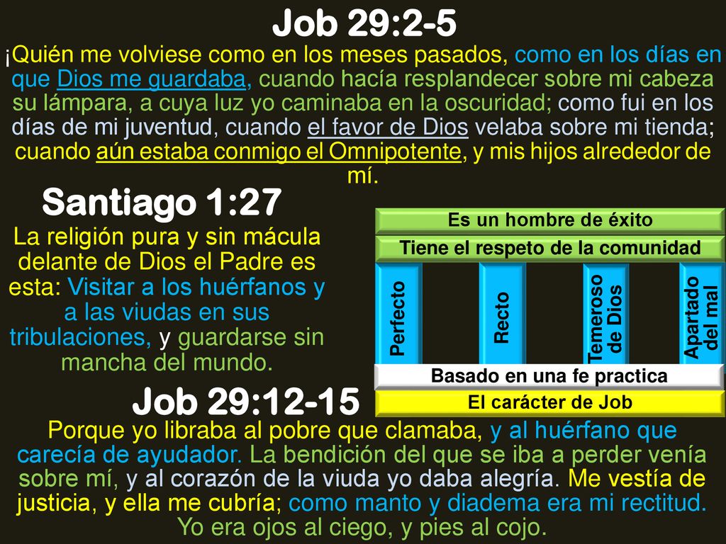 Tiene el respeto de la comunidad Basado en una fe practica