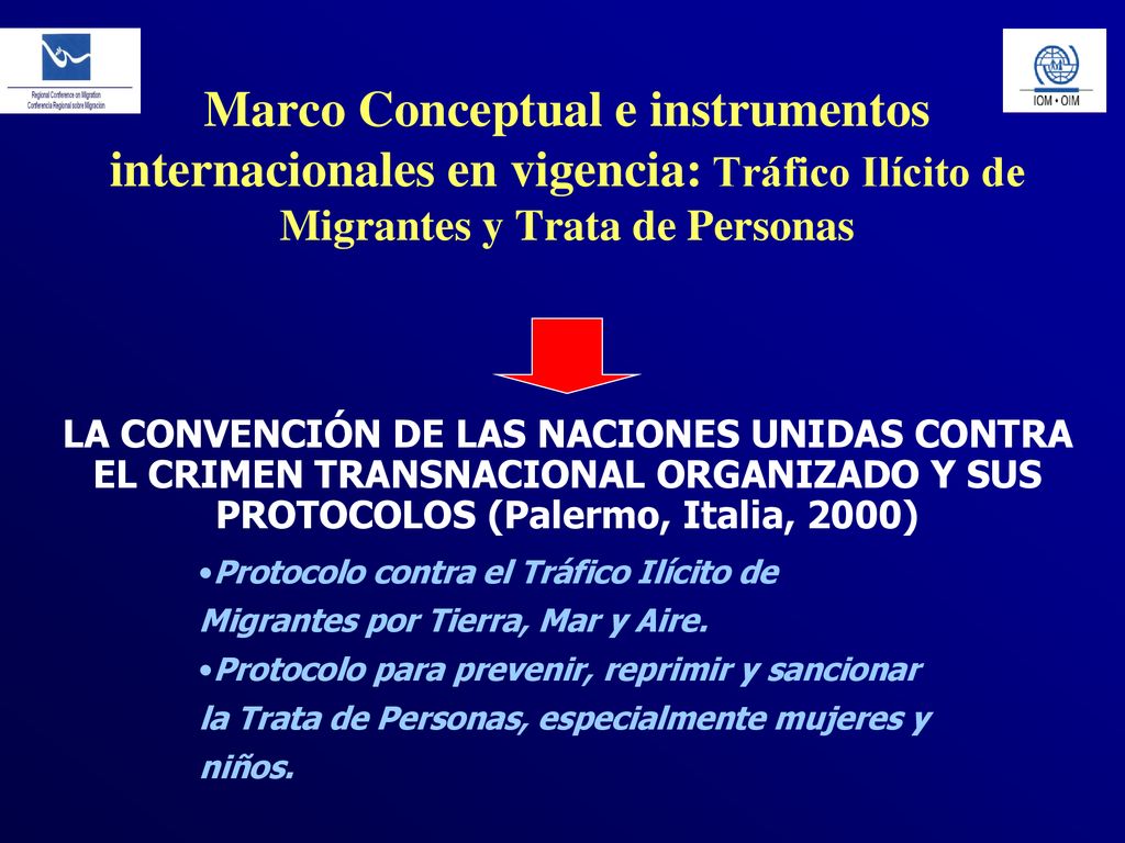 Marco Conceptual e instrumentos internacionales en vigencia: Tráfico Ilícito de Migrantes y Trata de Personas
