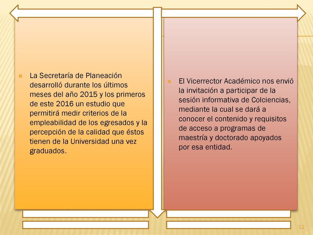 La Secretaría de Planeación desarrolló durante los últimos meses del año 2015 y los primeros de este 2016 un estudio que permitirá medir criterios de la empleabilidad de los egresados y la percepción de la calidad que éstos tienen de la Universidad una vez graduados.