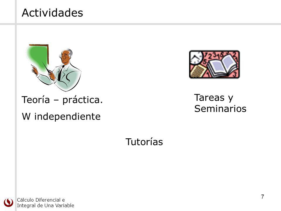 Actividades Tareas y Seminarios Teoría – práctica. W independiente