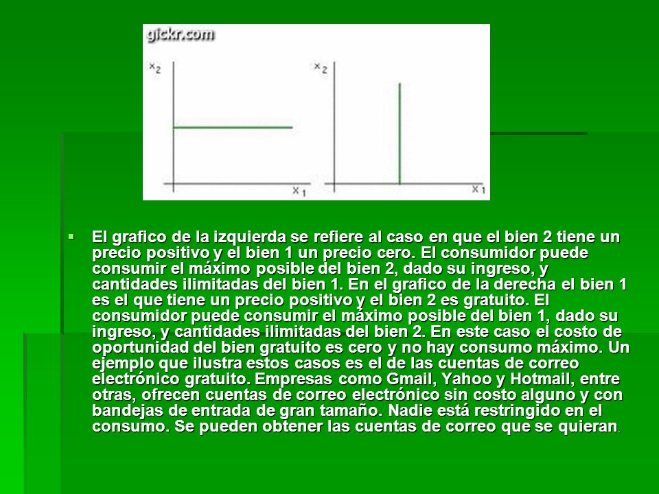 El grafico de la izquierda se refiere al caso en que el bien 2 tiene un precio positivo y el bien 1 un precio cero.