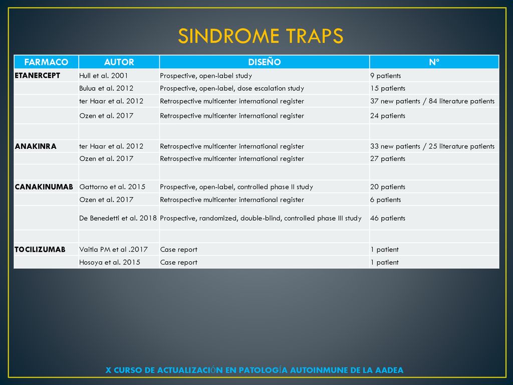 X CURSO DE ACTUALIZACIÓN EN PATOLOGÍA AUTOINMUNE DE LA AADEA