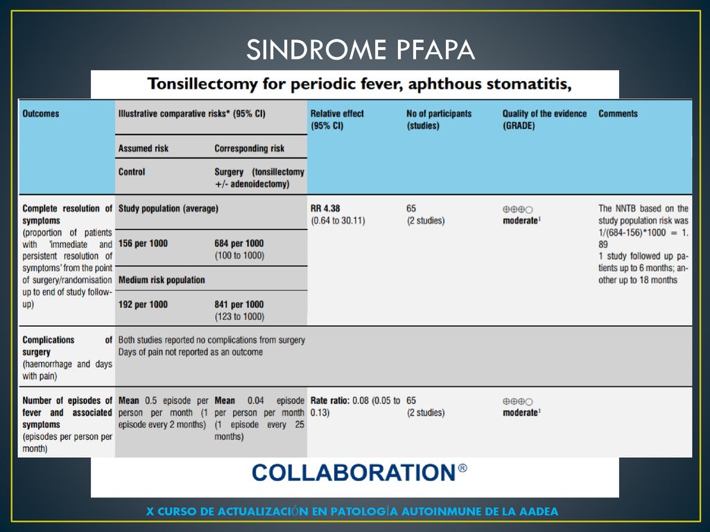 X CURSO DE ACTUALIZACIÓN EN PATOLOGÍA AUTOINMUNE DE LA AADEA
