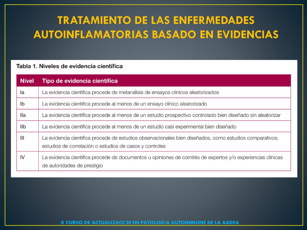 X CURSO DE ACTUALIZACIÓN EN PATOLOGÍA AUTOINMUNE DE LA AADEA