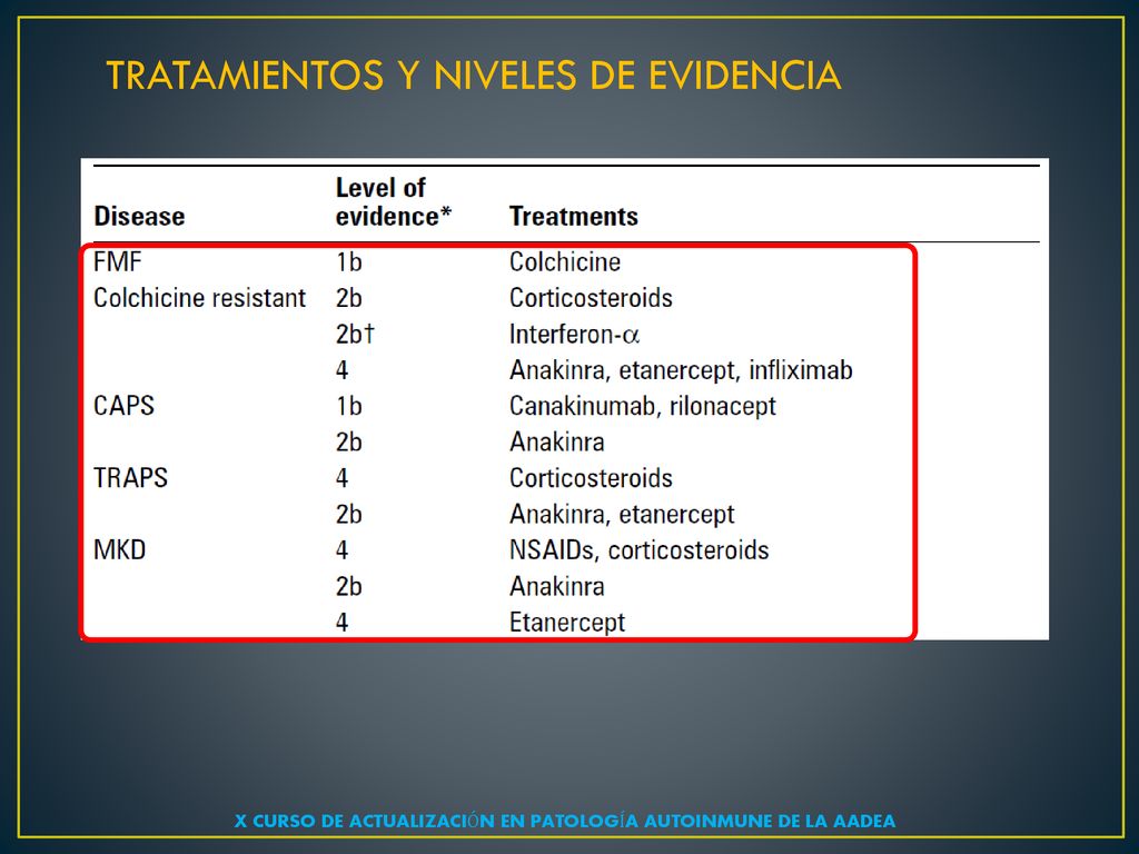 X CURSO DE ACTUALIZACIÓN EN PATOLOGÍA AUTOINMUNE DE LA AADEA