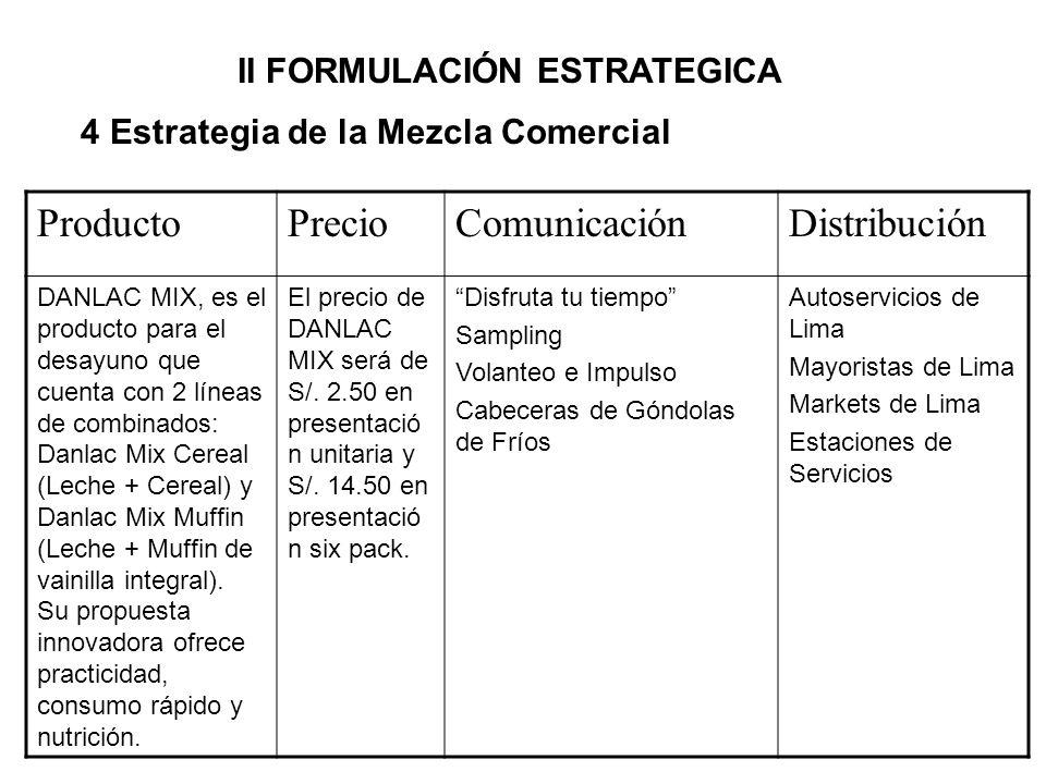 Producto Precio Comunicación Distribución II FORMULACIÓN ESTRATEGICA