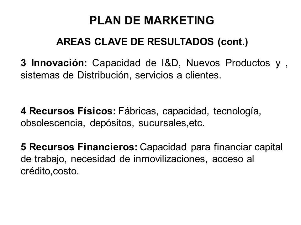 PLAN DE MARKETING AREAS CLAVE DE RESULTADOS (cont.)