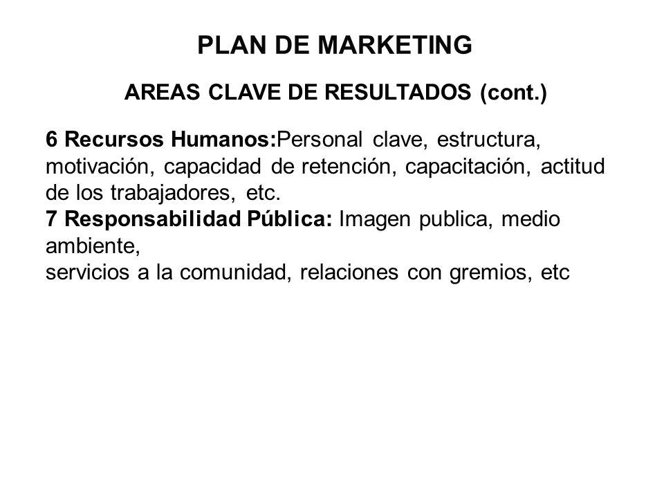PLAN DE MARKETING AREAS CLAVE DE RESULTADOS (cont.)