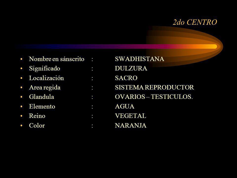 2do CENTRO Nombre en sánscrito : SWADHISTANA Significado : DULZURA
