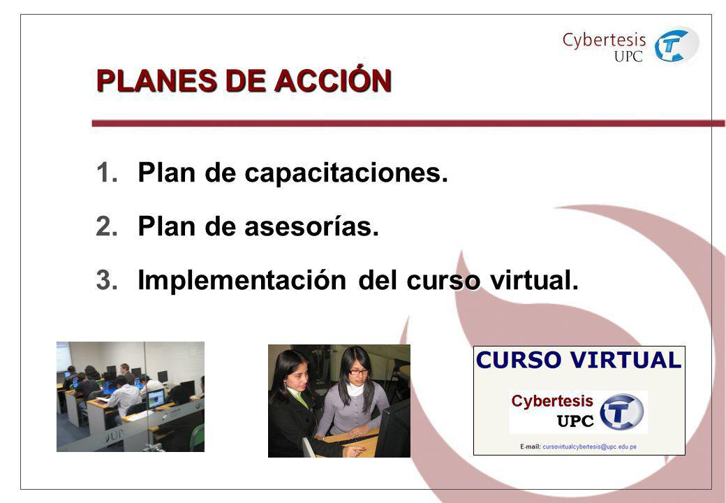 PLANES DE ACCIÓN Plan de capacitaciones. Plan de asesorías.