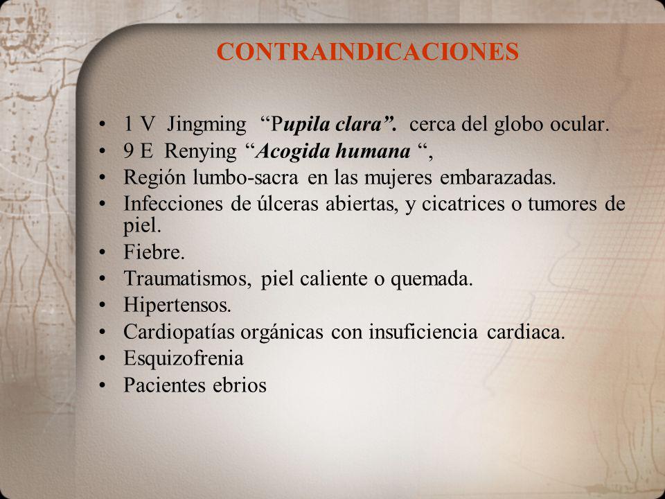 CONTRAINDICACIONES 1 V Jingming Pupila clara . cerca del globo ocular. 9 E Renying Acogida humana ,