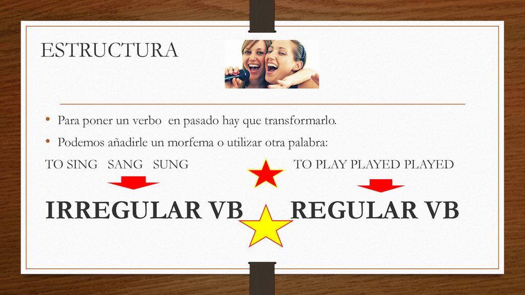 ESTRUCTURA Para poner un verbo en pasado hay que transformarlo.