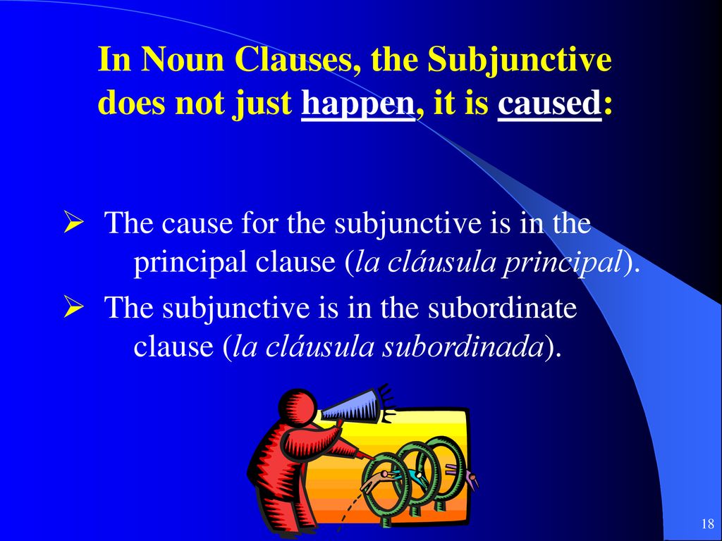 In Noun Clauses, the Subjunctive does not just happen, it is caused: