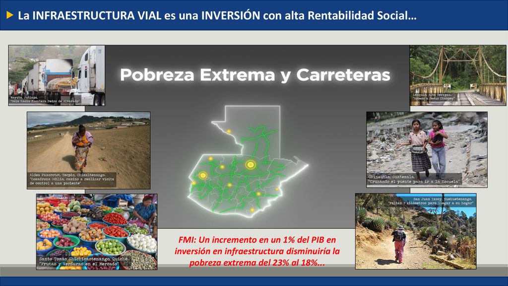 La INFRAESTRUCTURA VIAL es una INVERSIÓN con alta Rentabilidad Social…