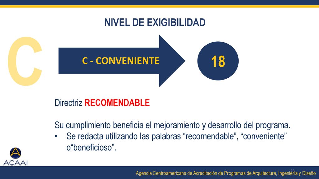 C 18 NIVEL DE EXIGIBILIDAD C - CONVENIENTE Directriz RECOMENDABLE