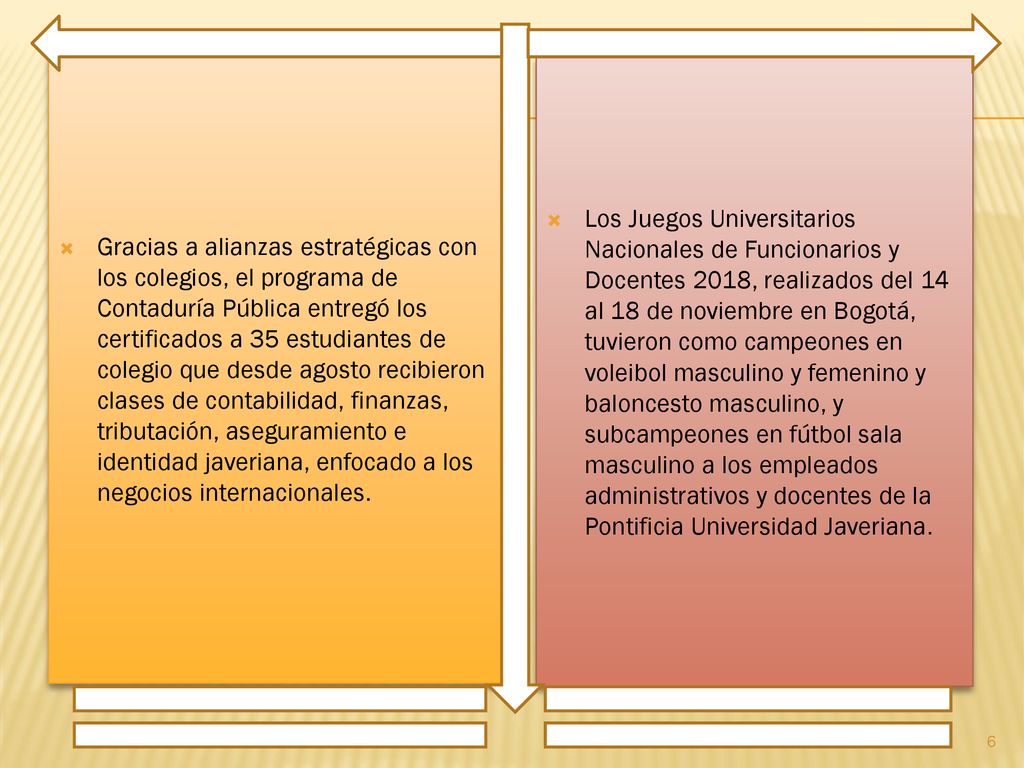 Gracias a alianzas estratégicas con los colegios, el programa de Contaduría Pública entregó los certificados a 35 estudiantes de colegio que desde agosto recibieron clases de contabilidad, finanzas, tributación, aseguramiento e identidad javeriana, enfocado a los negocios internacionales.